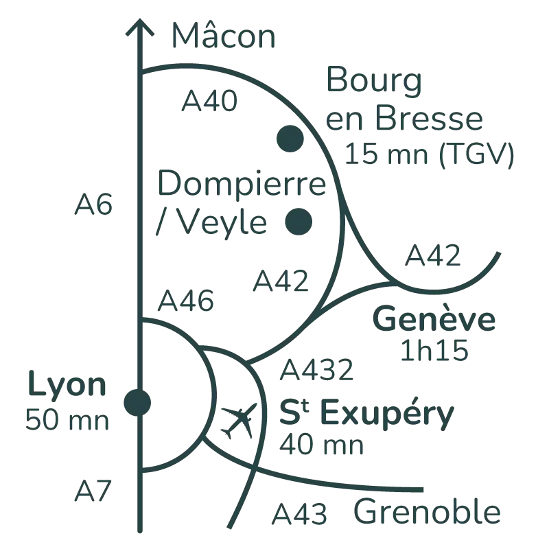 Plan du domaine de la Flandrine